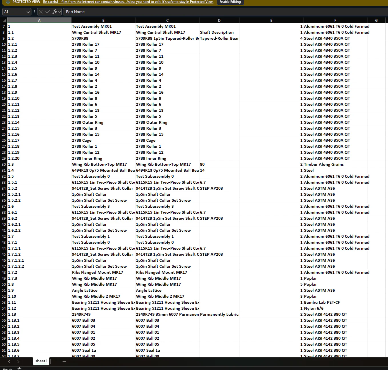 Fusion 360 native BOM exported to XLSX — duplicated columns, no structure